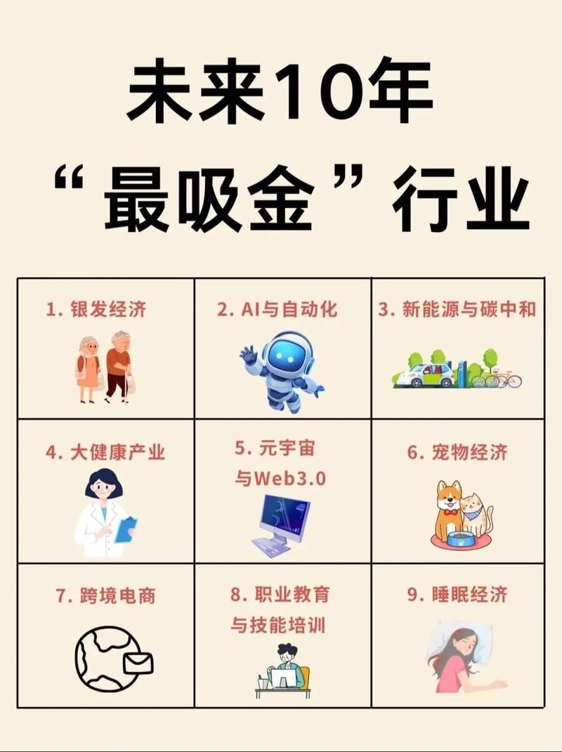 全面解析卡盟平台大全，行业现状与未来趋势
