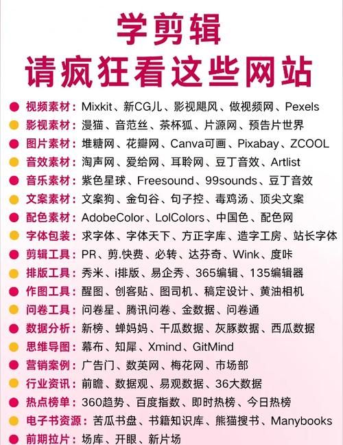 刷钻网站/秒懂百科