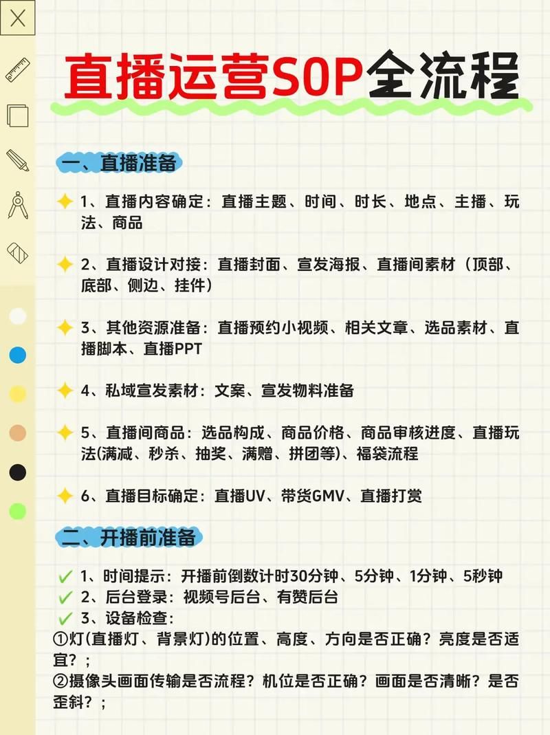 ks业务-揭秘在线工具(运营)自助教程!