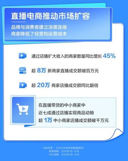 快手点赞平台，全网最低价的优势与风险