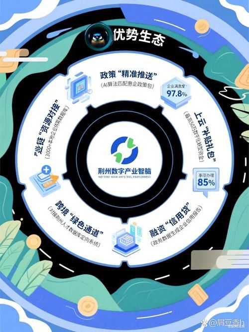 卡盟网，引领数字商品交易新时代