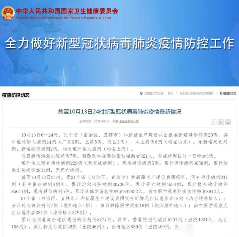 31省市新增确诊20例含本土25例_31省市新增确诊15例 含本土1例