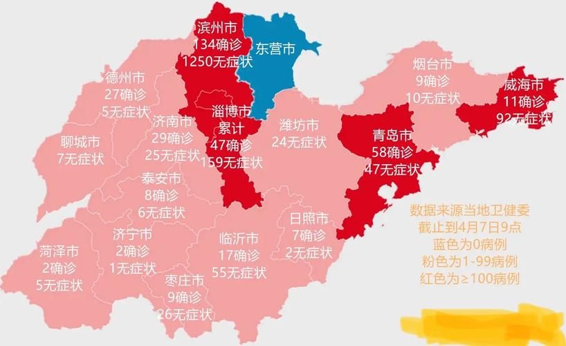 【山东省济南市管控区区本土确诊详情,济南市确诊病例分布】