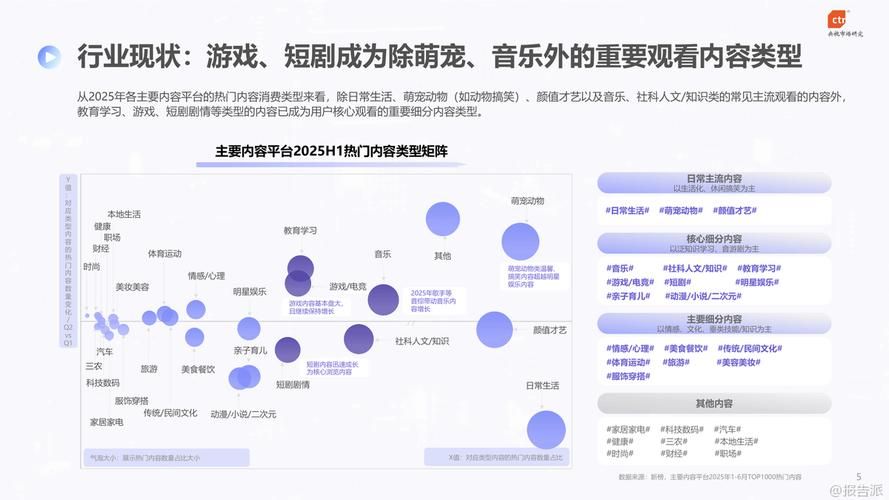 快手网站粉丝经济，免费带来的热潮与风险
