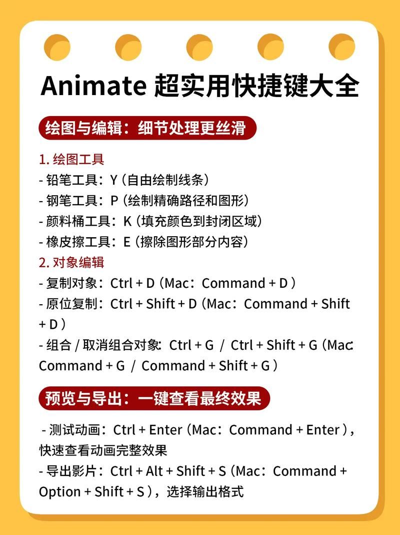 自助下单发卡网，现代电商的快捷之选