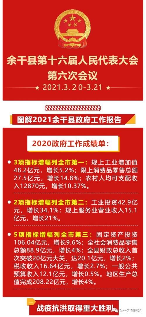 【专家:江西省上饶市余干县每年或现多个感染高峰,江西余干疫情2021返乡通知】
