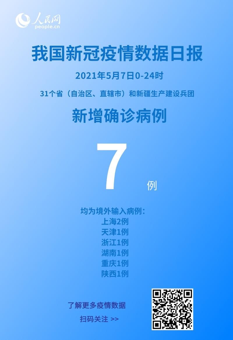 全国新增10例均为境外输入_全国新增报告境外输入