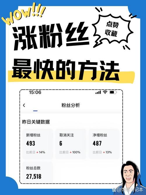 如何利用小红书粉丝增长平台实现自媒体的快速崛起