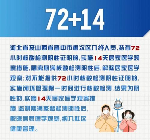 31省市新增核酸阳性23例均在新绛县/新绛县核算检测