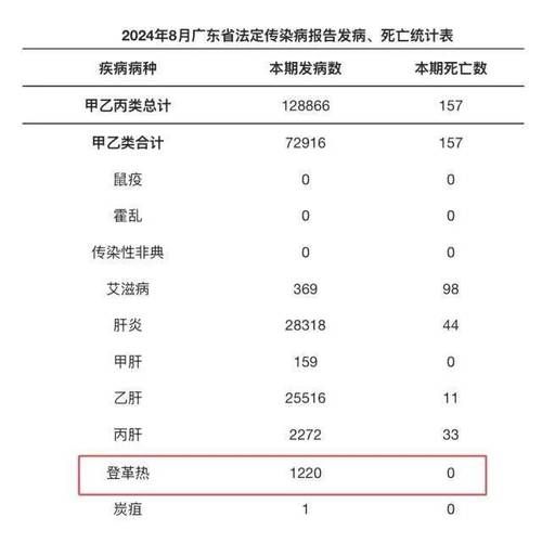 登封昨日新增感染趋势爆发/登封市确诊病例
