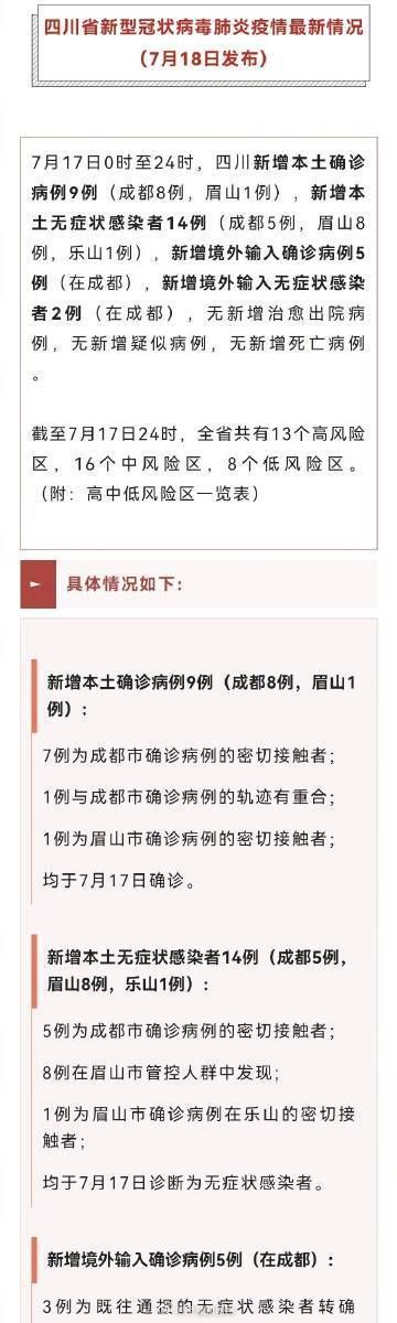 专家:四川乐山每年或现多个感染高峰/四川乐山有病毒吗