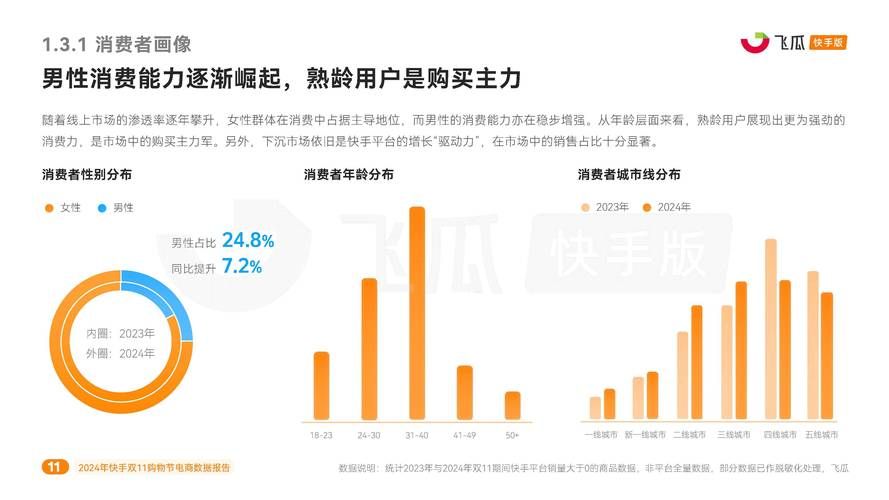 解密快手点赞平台，它是如何影响社交媒体生态的？