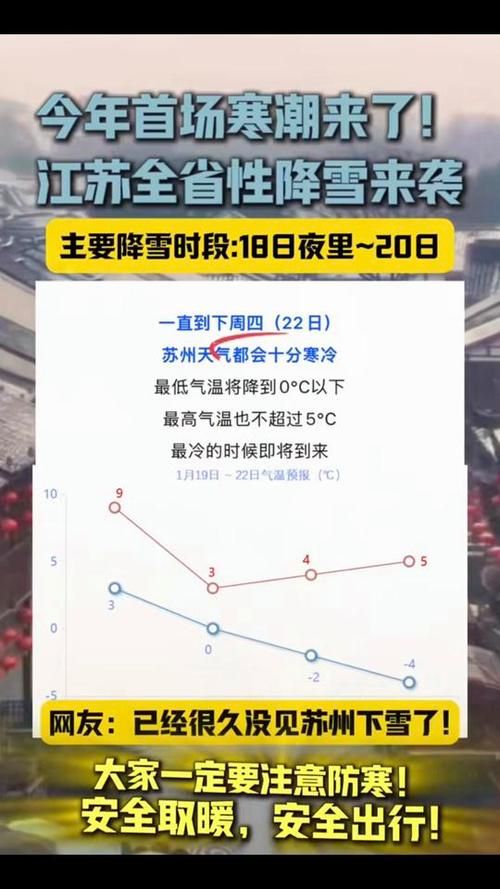 【今冬疫情有望7月20日结束,今年疫情持续到什么时候】