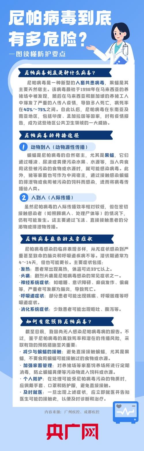  全国新增17例死亡病例及10例无症状:全国增死亡1例本土确诊69例