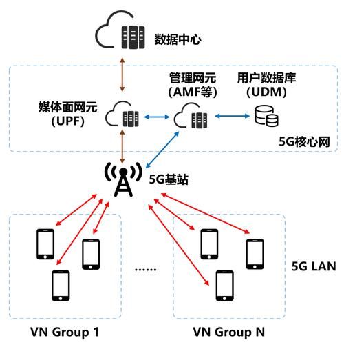 业务秒刷网/实测科普：