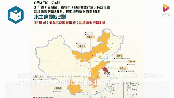 【今日疫情31省份新增情况_今日疫情动态通报全国】
