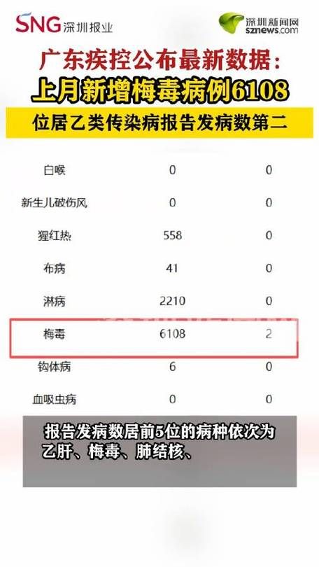 城区新增境外输入27例，均在梅县区/梅县新冠