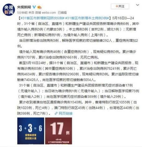  31省份新增8例确诊其中本土6例:31省份新增本土病例8例