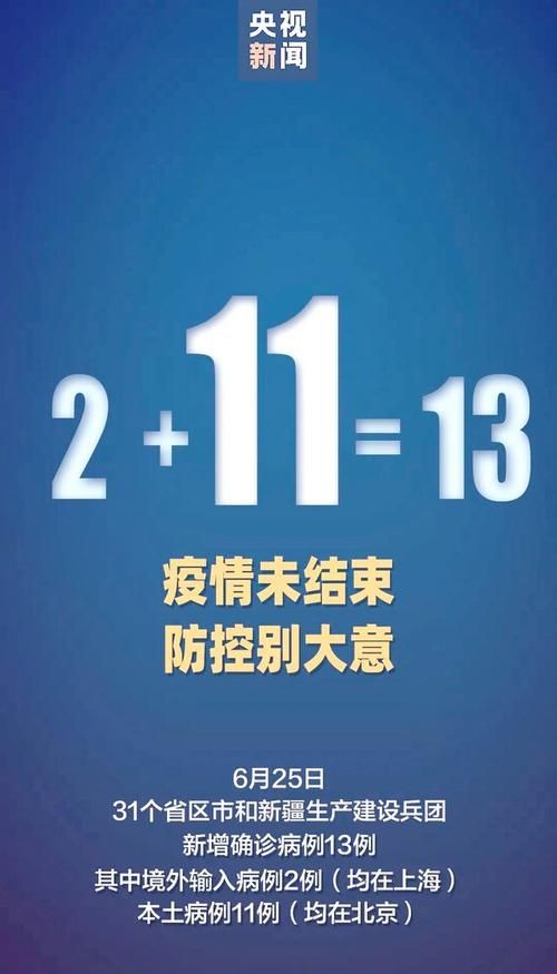 31省区市新增20例均为境外输入(31省新增20例 均为境外输入)