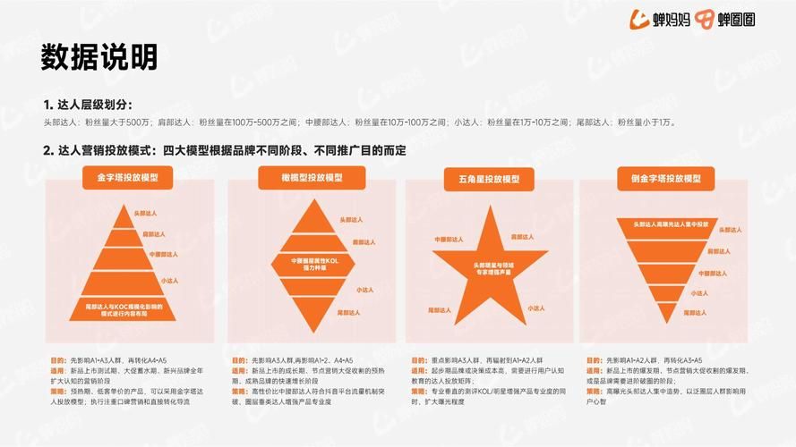 抖音活粉自助下单，趋势、优势与策略