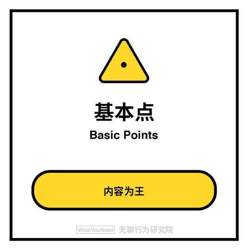 100赞免费-工具详细教程