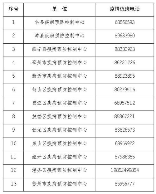  6地新增24例确诊其中本土24例:31省新增本土确诊4例19216811