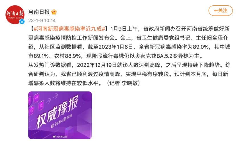 31省市疫情高峰感染高峰进度查询/役情高峰地区