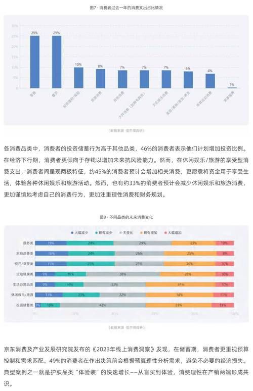 24小时网红自助商城平台，零售业的未来新趋势