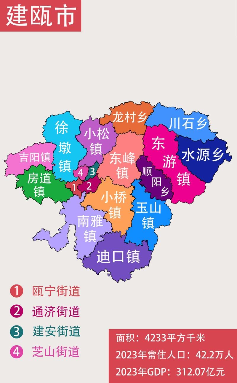 一张图看懂福建南平光泽县今日轨迹公布(福建南平光泽县地图)