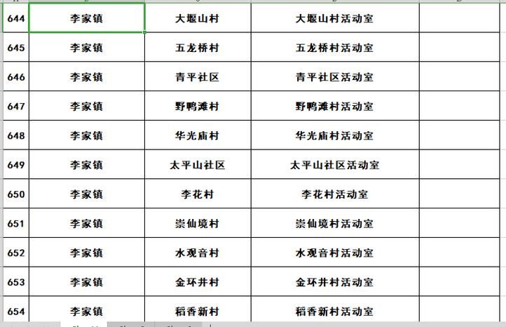 四川南充核酸阳性已反弹20地的简单介绍