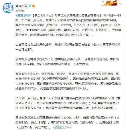 【31省份新增30例死亡病例及3例无症状_新增死亡1例是哪里的】