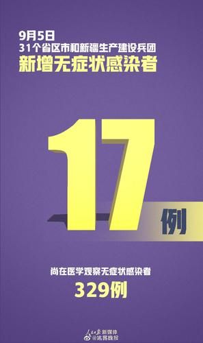 全国新增10例境外输入涉25省(31省新增15例均为境外输入)