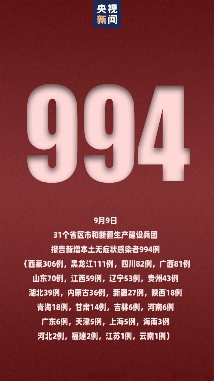 【近1天疫情有望9月9日结束,疫情9月9日最新消息】