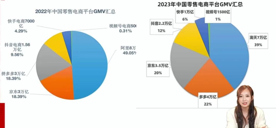 24小时抖音业务低价企业助手十二：(运营)其实确实有业务玩家必知
