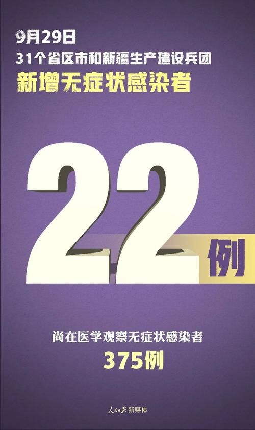 7地新增确诊19例均为境外输入_7地新增确诊19例均为境外输入感染者