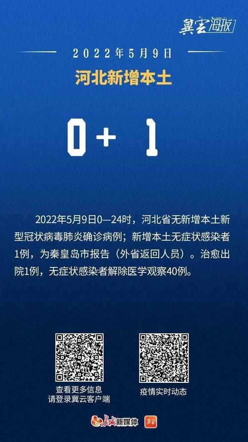 4地新增3例死亡病例及22例无症状/新增本土死亡