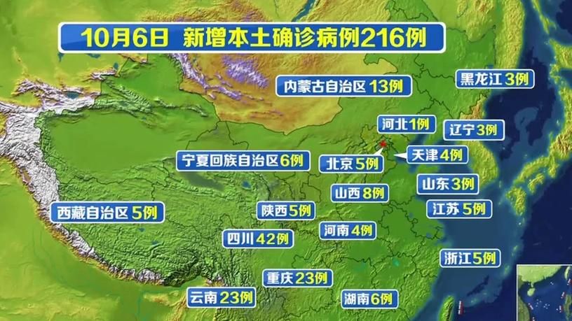  31个省份10月3日最新疫情数据:10月3日全国疫情通报情况