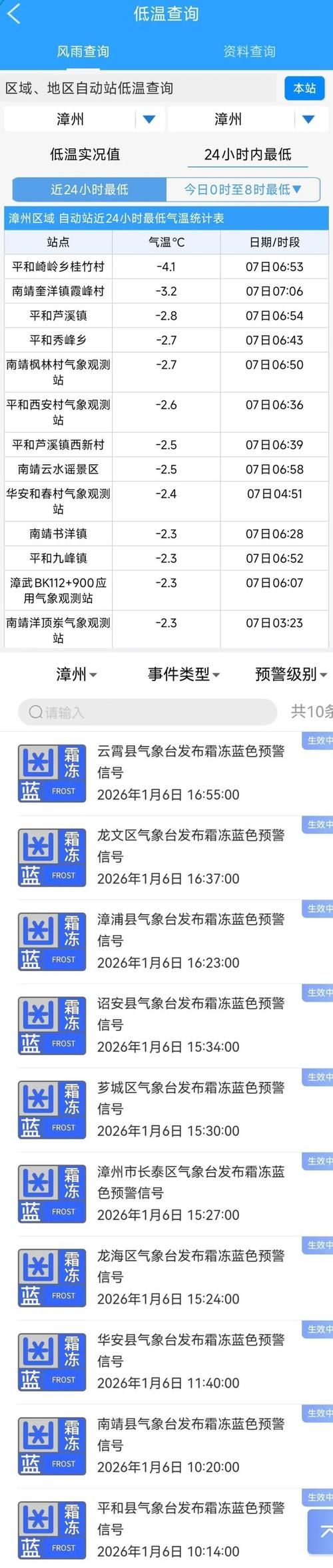 【多地疫情高峰感染高峰进度查询_疫情高风等级查询】