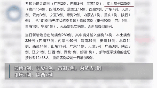  8地新增确诊20例均为境外输入:31省区市新增确诊8例均为境外输入