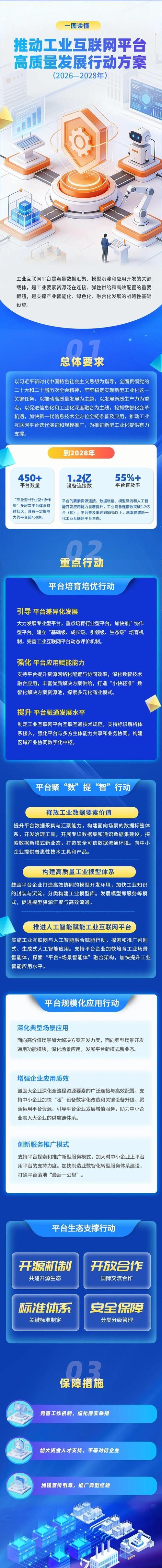 探索业务在线下单平台的变革力量与未来趋势