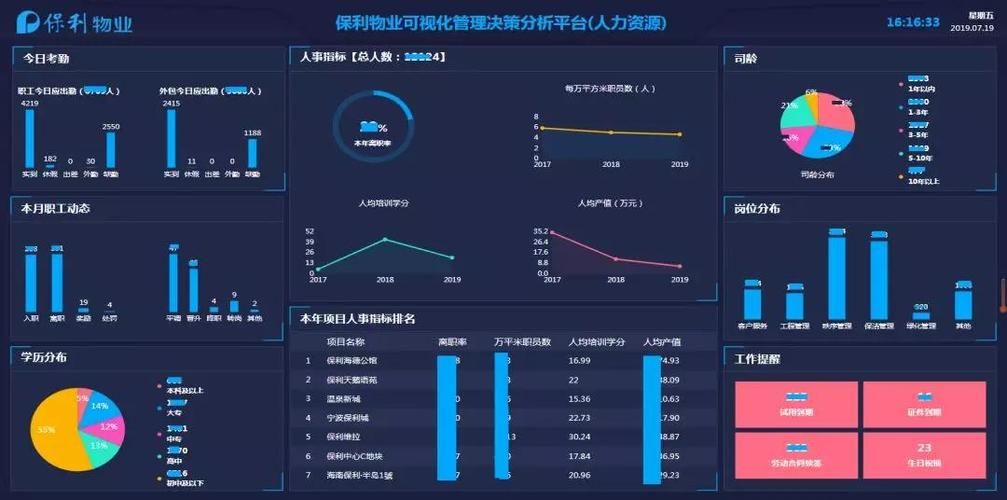 24h自助推广下单平台-(运营)自助运营教程推荐一款