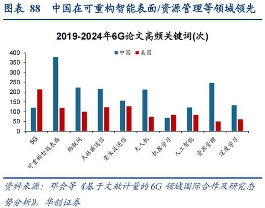 探索DY业务最低价自助下单网站，透明化价格，提升电商效率