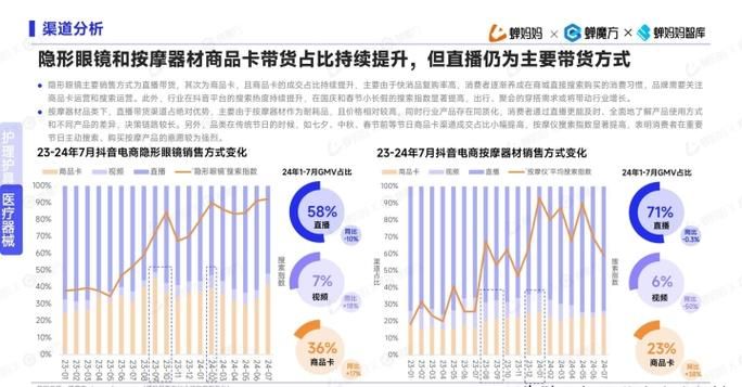 深入剖析，抖音评论背后的经济现象与消费者行为