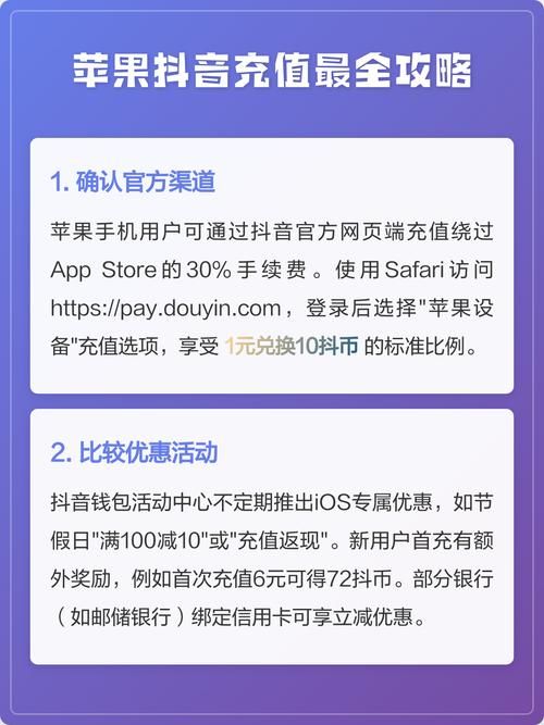 抖音业务全网最便宜/我来教大家链接24自助怎么充值