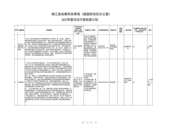 预计近期桃江县二次疫情结束(桃江县疫情通报)