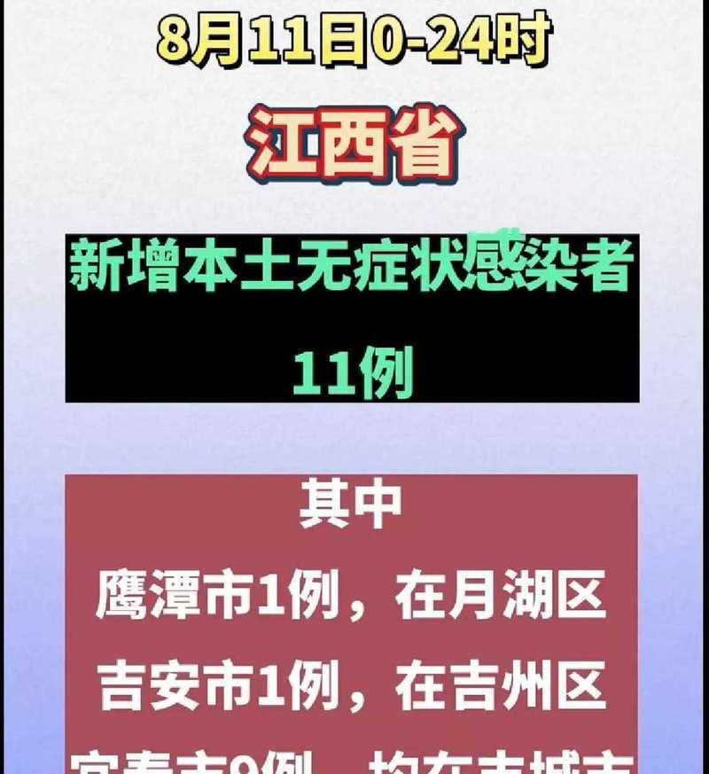 全球昨日新增9例无症状感染者/全球昨天新增病例