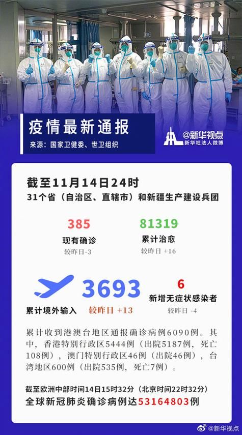 【龙港区今冬新增13例境外输入病例_龙港区今冬新增13例境外输入病例详情】
