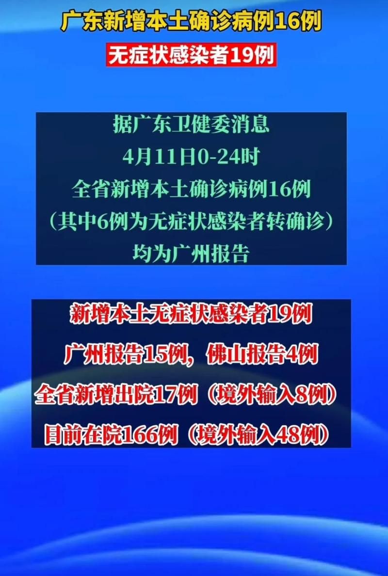 31省市增19例阳性感染者/31省市新增18例确诊