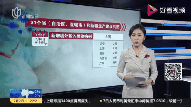 【31省区市新增境外输入22例均在山东省德州市禹城市_山东德州禹城新冠】