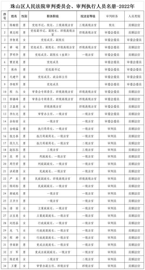 江西省景德镇市珠山区新增29例阳性感染者，涉及广东惠州龙门县_景德镇疑似病例